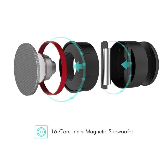 VMIDirect Bluetooth Speaker with 16-Core Inner Magnetic Subwoofer for Enhanced Sound Quality