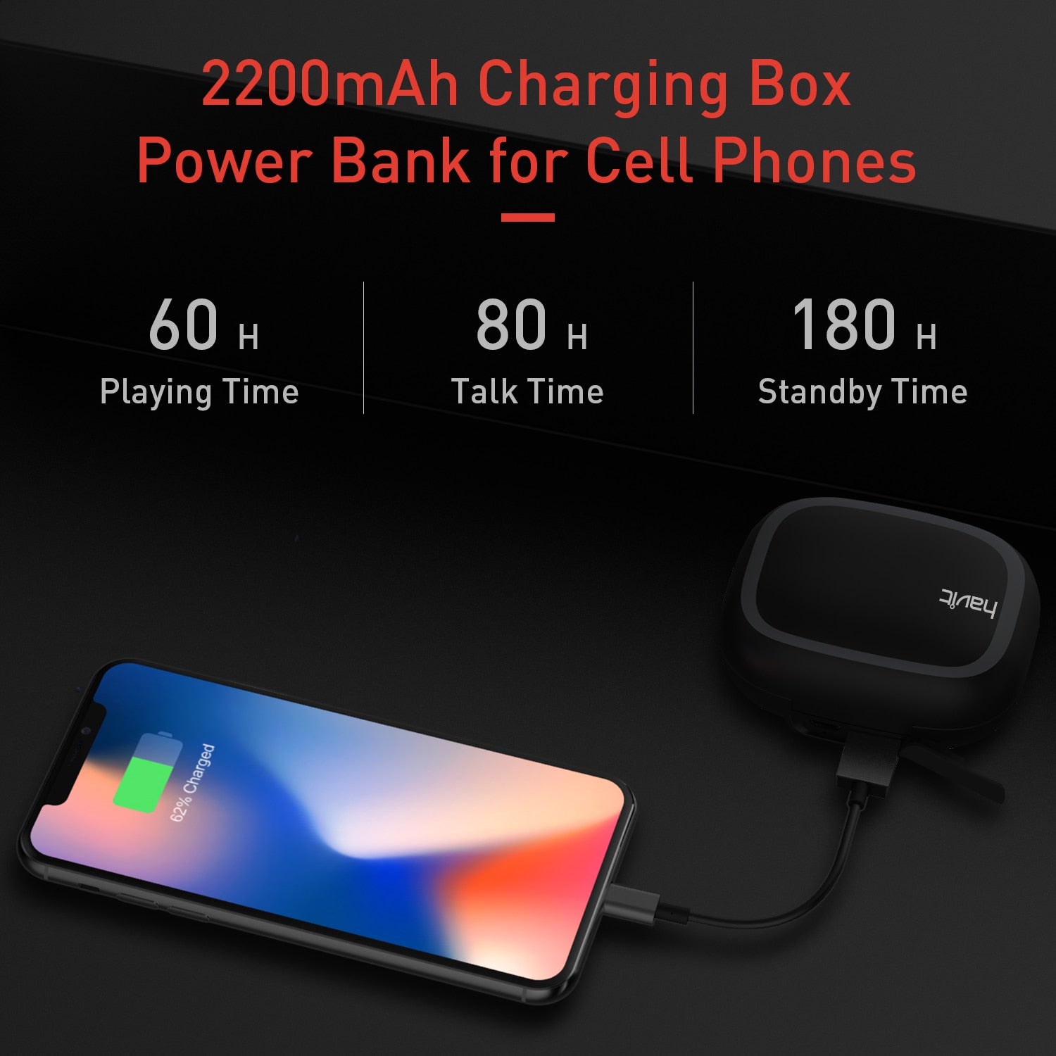 2200mAh charging box for wireless earbuds with phone charging and extended playtime features