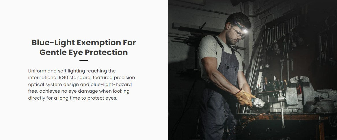 VMIDirect Rechargeable LED Headlamp providing blue-light exemption for gentle eye protection