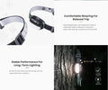 VMIDirect Rechargeable LED Headlamp with comfortable headband for outdoor activities and waterproof design