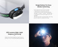 VMIDirect Rechargeable LED Headlamp with 450 Lumens and Easy Modes Switching for Camping