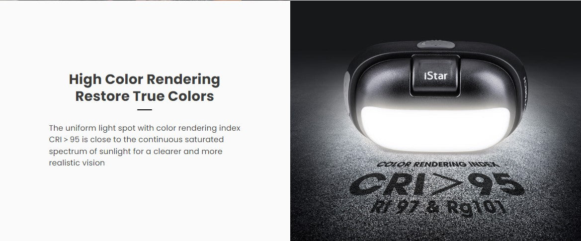 VMIDirect Rechargeable LED Headlamp with High Color Rendering Index for True Colors