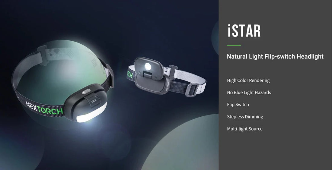 VMIDirect Rechargeable LED Headlamp with Adjustable Strap for Hands-Free Outdoor Lighting