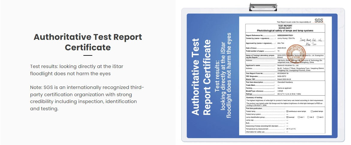 Authoritative test report certificate confirming safety of VMIDirect rechargeable LED headlamp for eye protection