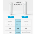 VMIDirect portable mini fan power bank F8 and F8 X models comparison with battery, weight, and wind power details