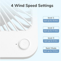 Close-up of USB rechargeable desk fan control panel showing 4 wind speed settings and battery life