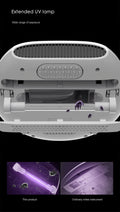 Mite Vacuum Cleaner with Extended UV Lamp for Effective Dust Mite Removal and Sanitization