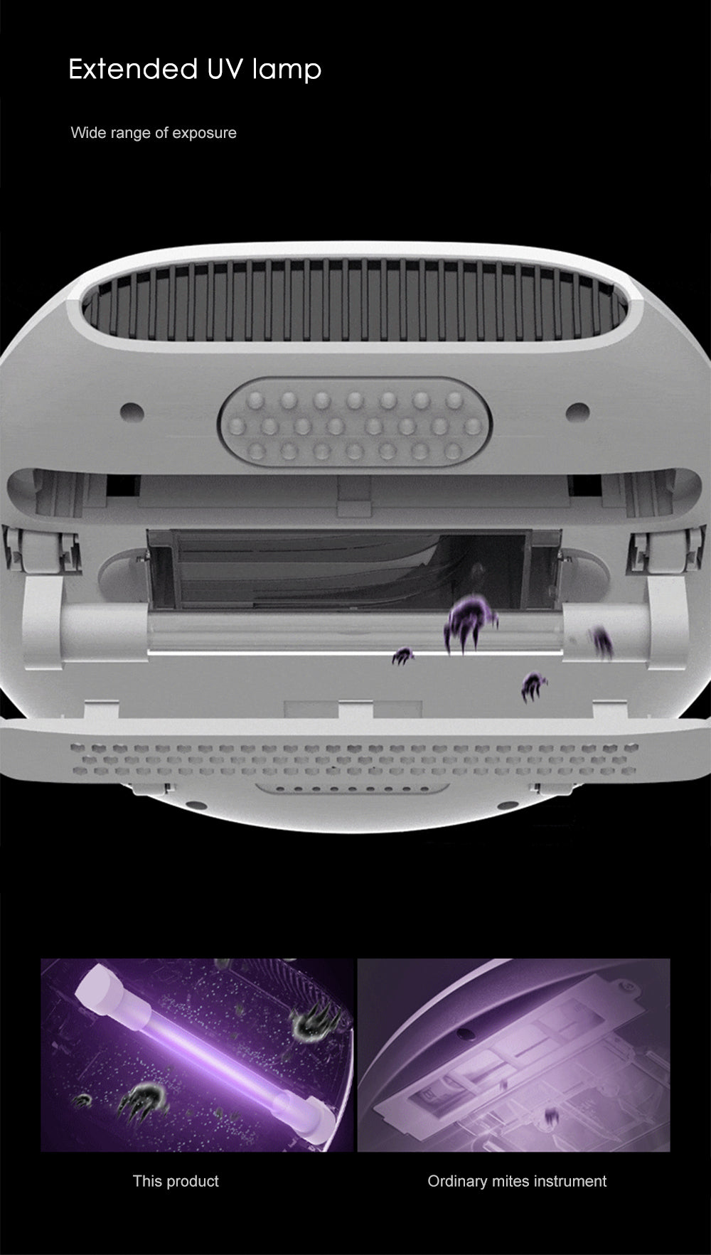 Mite Vacuum Cleaner with Extended UV Lamp for Effective Dust Mite Removal and Sanitization