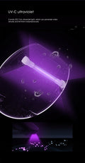 UV-C Light from Mite Vacuum Cleaner Designed to Eliminate Mites Instantly and Effectively
