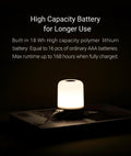 Portable Tourist Lamp with high capacity battery for up to 168 hours of use indoors or outdoors