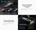 VMIDirect Keychain Flashlight with Type-C Rechargeable Design and Battery Indicator for Easy Power Tracking