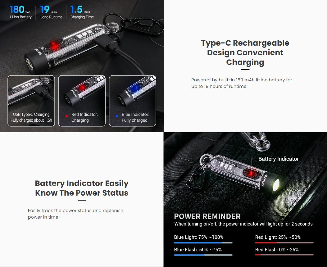 VMIDirect Keychain Flashlight with Type-C Rechargeable Design and Battery Indicator for Easy Power Tracking