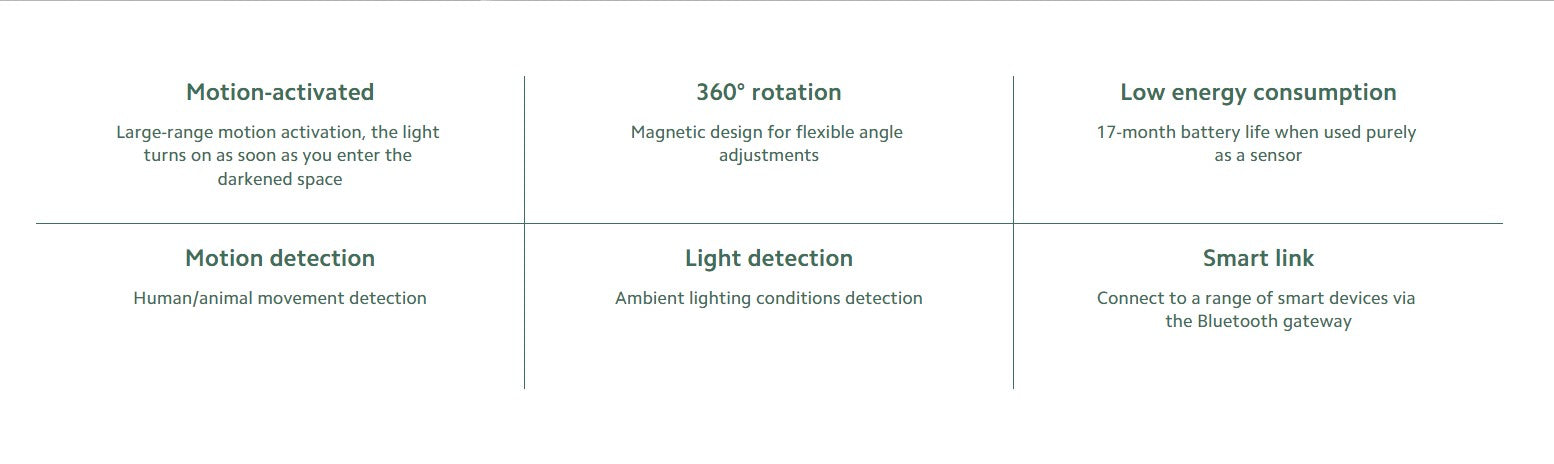 VMIDirect Smart Motion Sensor Lamp with 360-degree rotation and low energy consumption features