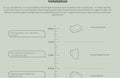 Installation guide for Smart Motion Sensor Lamp showing recommended mounting angles and heights