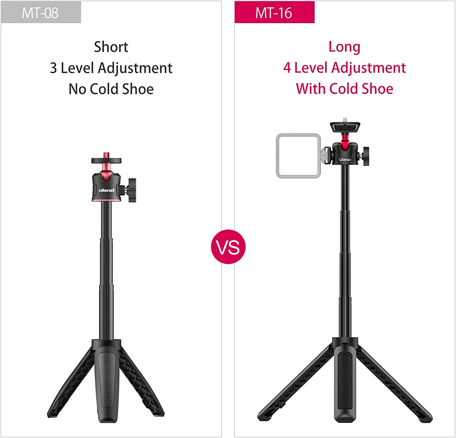 VMIDirect extendable desktop tripod with ball head showcasing adjustable heights and features