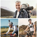 VMIDirect Magnetic Adapter Camera Mount for versatile backpack, headgear, and chest recording