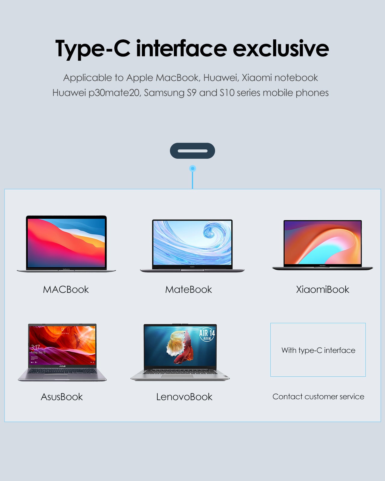 USB C Docking Station with Ethernet and Card Reader compatible with multiple laptop brands