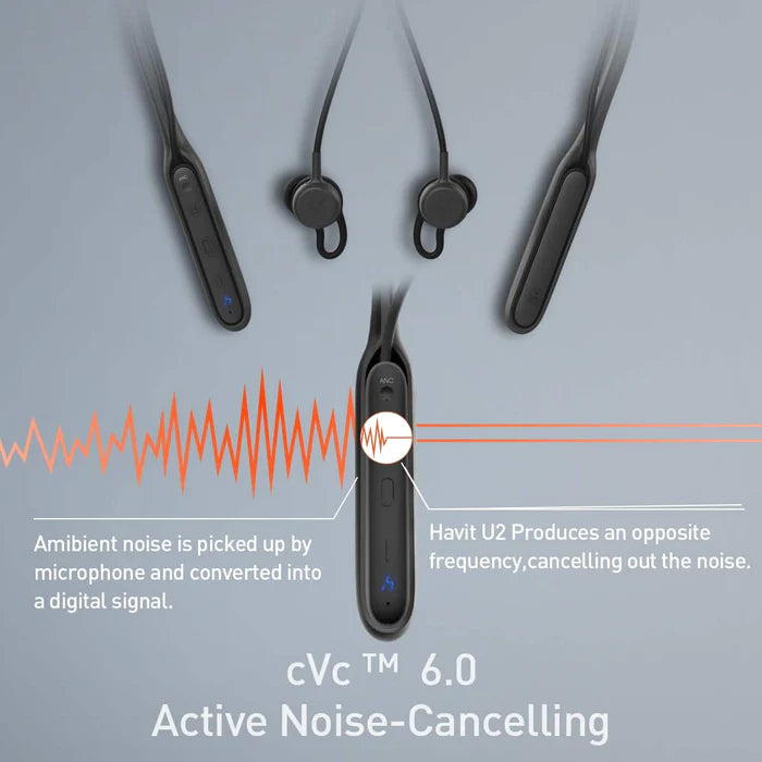 Havit U2 Wireless Earbuds with cVc 6.0 Active Noise-Cancelling Technology for Clear Sound