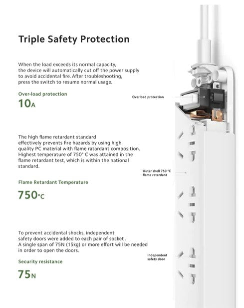 VMIDirect Smart Power Strip with triple safety protection features and overload prevention for safe usage