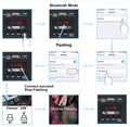 XTUGA AM4 Bluetooth audio mixer pairing guide showing display flashing phone Bluetooth connected and playing