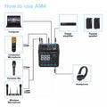 XTUGA AM4 Bluetooth audio mixer diagram showing connections to mics computer amplifier speakers and headphones